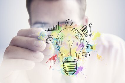 Le business plan d'une start-up Faire le business plan d'une start-up
